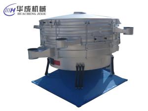 必須知道搖擺篩和圓形振動(dòng)篩兩種的區(qū)別！